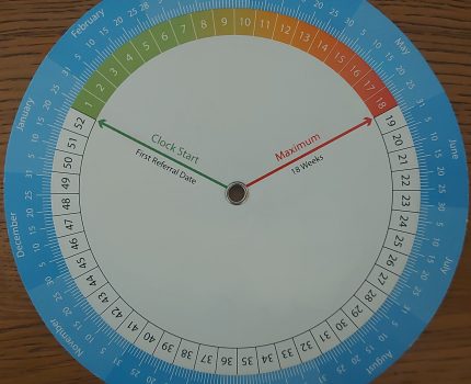 Mastering the NHS 18 Week Referral to Treatment Standard